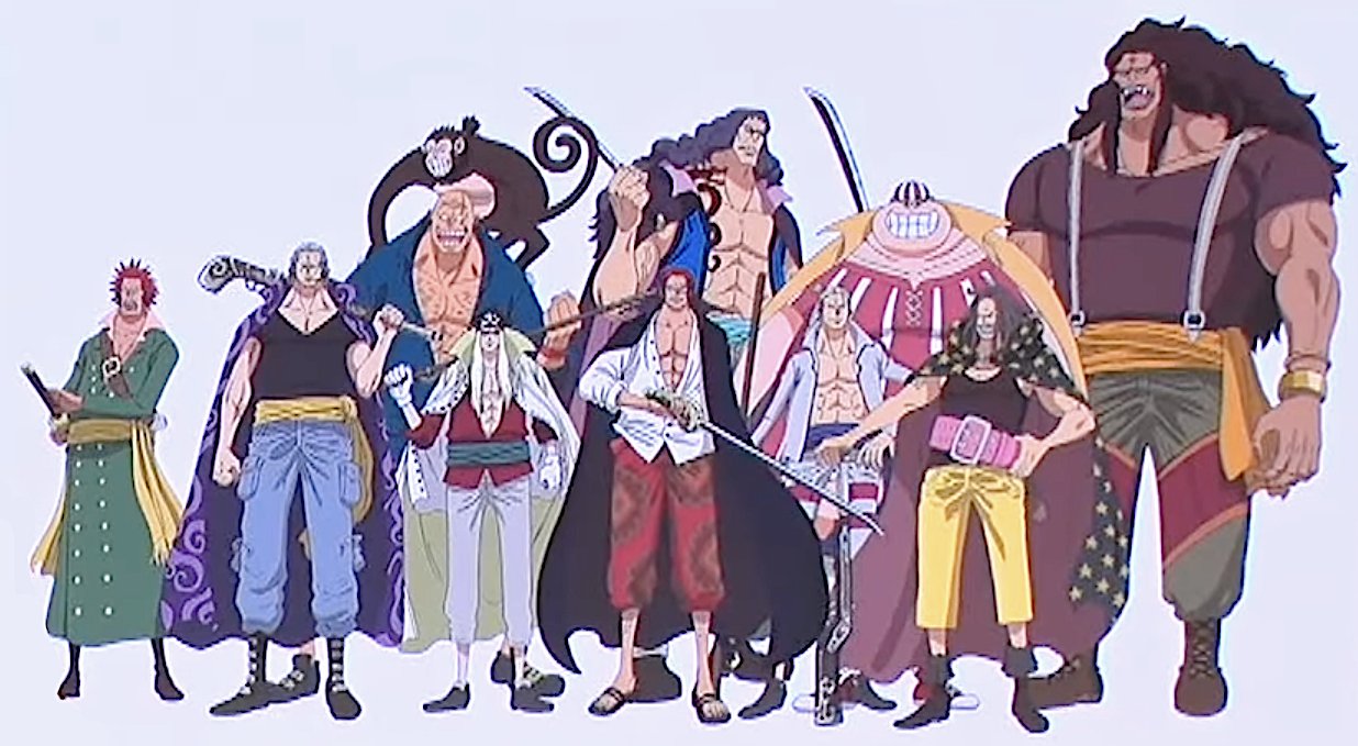 Spoilers do Filme One Piece Red